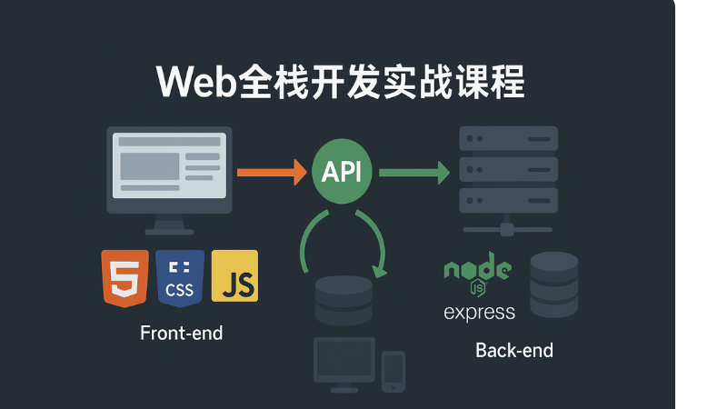 JavaScript全栈开发从零到精通