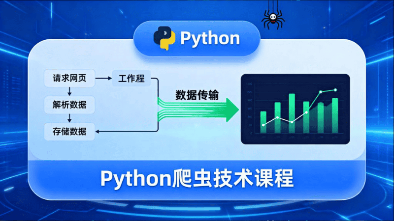 Python爬虫实战：从入门到数据专家
